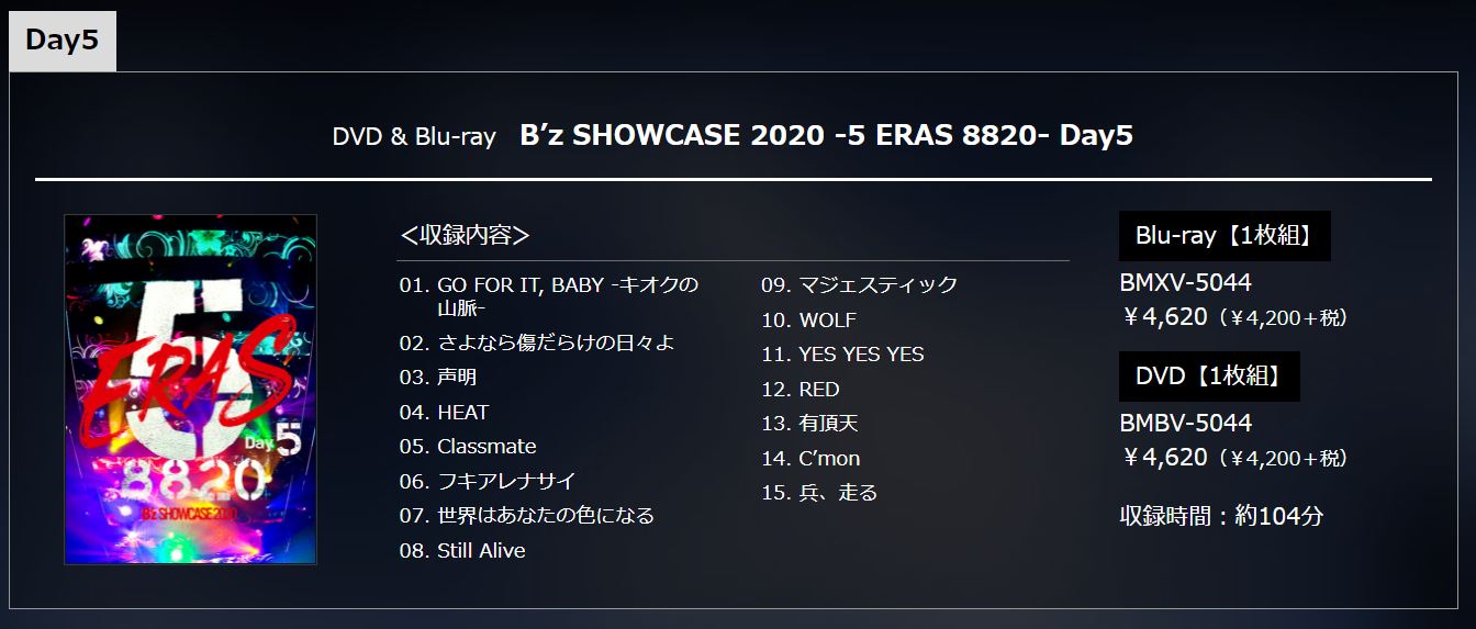B'z配信ライブ SHOWCASE 2020-5ERAS DVD & Blu-rayの最安値＆予約特典 